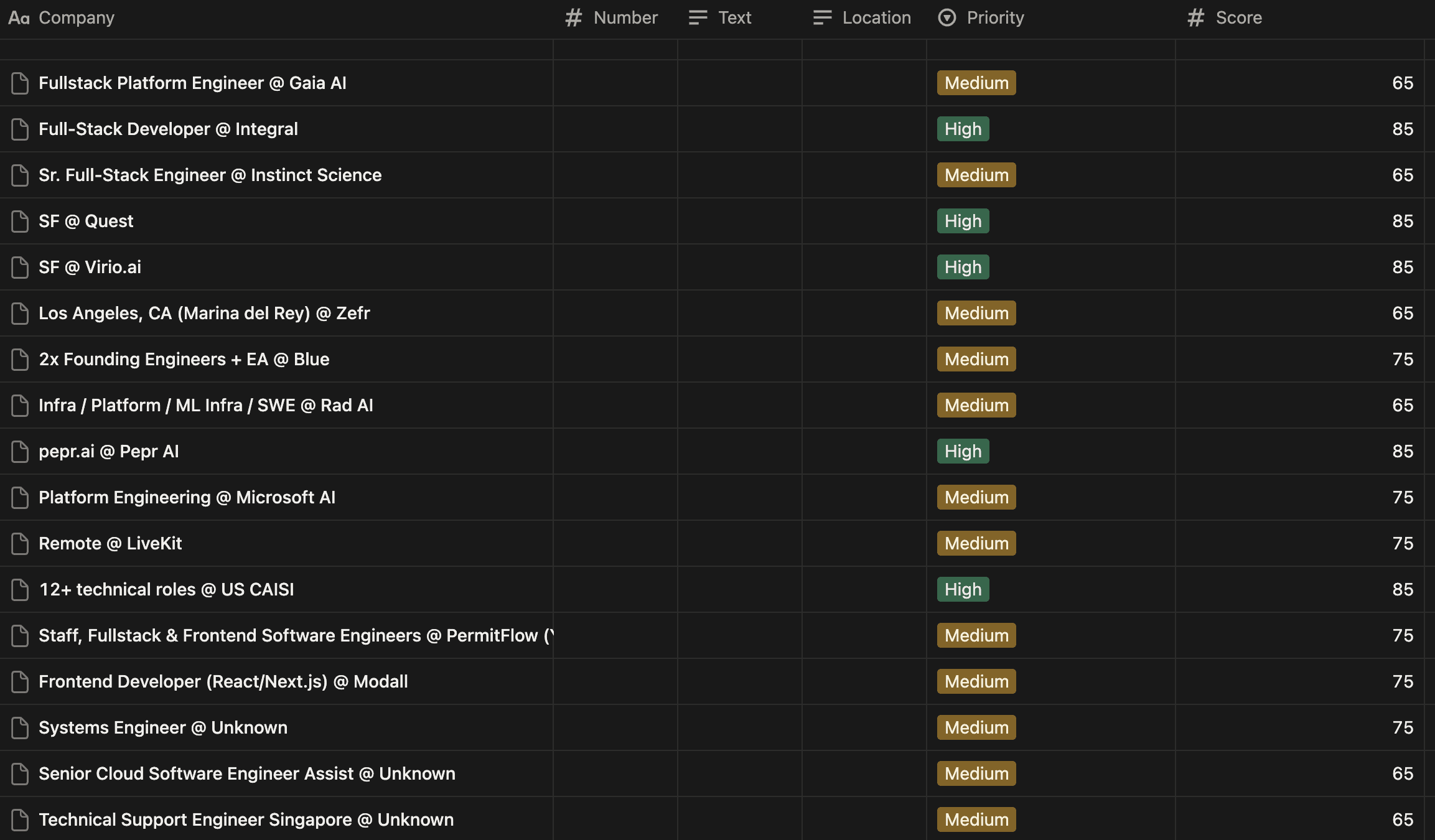 Notion database with AI-scored job leads showing company, priority, and match score